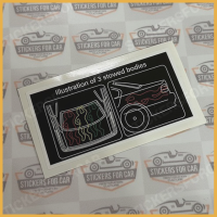 BMW Illustration of 3 stowed bodies Funny Sticker E38 